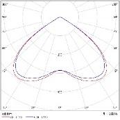 DA-CHERRY L ED - Image 6