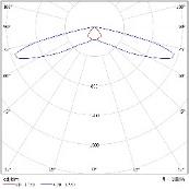 DA-CHERRY L ED - Image 7