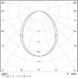 DA-CHERRY L ED - Image 11