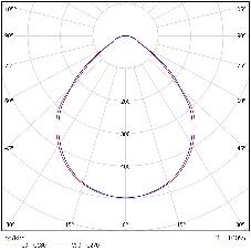 DA-FENNEL - Image 10