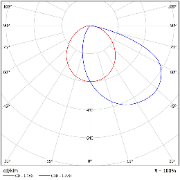 DA-AMYROOT - Image 5