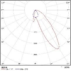 DA-PINOAK - Image 12