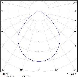 DA-ROCKET - Image 10