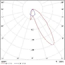 DA-BLUEASH P LED - Image 11