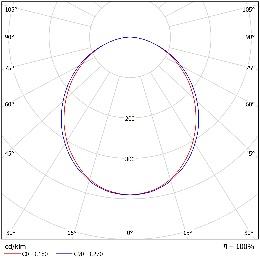 DA-BLUEASH - Image 3