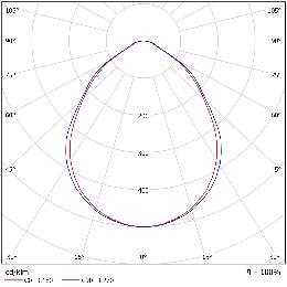 DA-BLUEASH - Image 5