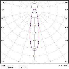 DA-CANEASH LO LED  LG - Image 7