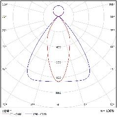 DA-CANEASH LO LED  LG - Image 8