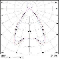 DA-CANEASH LO LED  LG - Image 10