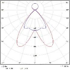 DA-CANEASH LO LED  LG - Image 12