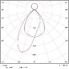 DA-CANEASH LO LED  LG - Image 13