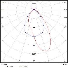 DA-CANEASH LO LED  LG - Image 14