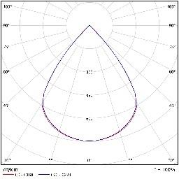 DA-CANEASH P LED - Image 6