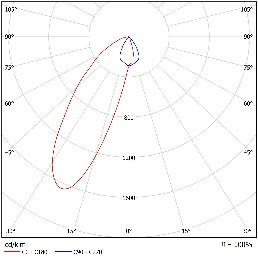 DA-CANEASH P LED - Image 7