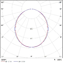 DA-HOGWEED - Image 9