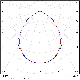 DA-HOGWEED - Image 10