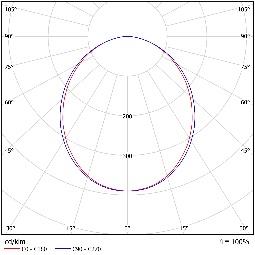 DA-LETTUCE  LED - Image 6