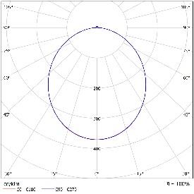 DA-MILFOIL - Image 4