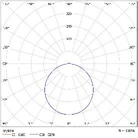 DA-RAGWEED  LED - Image 4