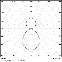 DA-REDWEED - Image 6