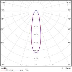 DA-AMBROSIA - Image 4