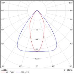 DA-AMBROSIA - Image 5