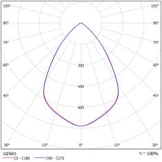 DA-AMBROSIA - Image 6