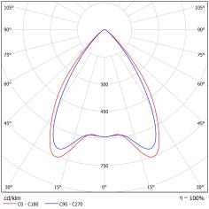 DA-AMBROSIA - Image 7