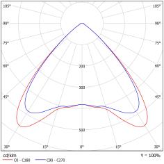 DA-AMBROSIA - Image 8