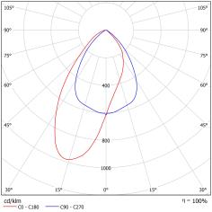 DA-AMBROSIA - Image 9