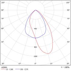 DA-AMBROSIA - Image 10