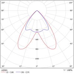 DA-AMBROSIA - Image 11