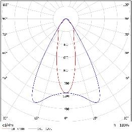 DA-BINDWEED  LED - Image 13