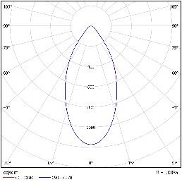 DA-BINDWEED  LED - Image 15