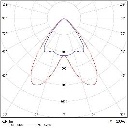 DA-ZEDOARY - Image 12