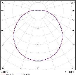 DA-BLACKHAW - Image 5