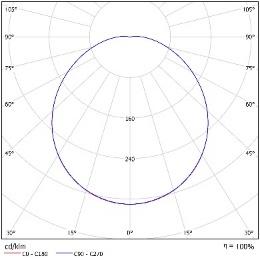 DA-BOXELDER - Image 9