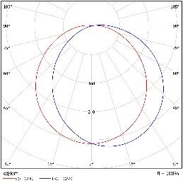 DA-BOXELDER - Image 10