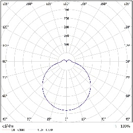 DA-DEWBERRY - Image 6
