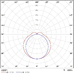 DA-FEVERFEW - Image 3
