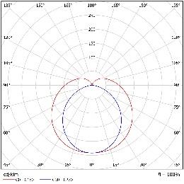 DA-FUMEWORT LED - Image 6