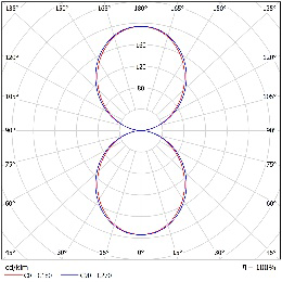 DA-GORDALDO - Image 2