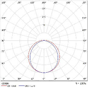 DA-GREENASH - Image 14