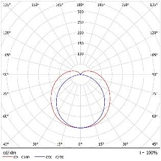 DA-LILYLEEK - Image 4