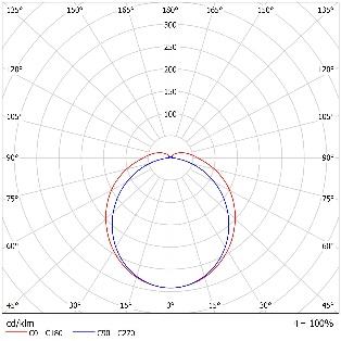 DA-LILYLEEK - Image 5