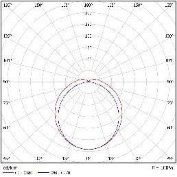 DA-LOVEVINE - Image 6