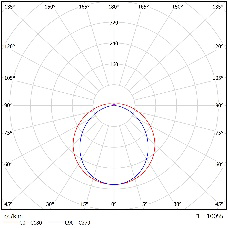 DA-MAPLEASH - Image 11