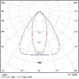 DA-MULBERRY - Image 6