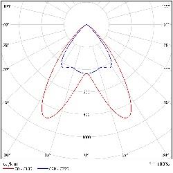 DA-MULBERRY - Image 10
