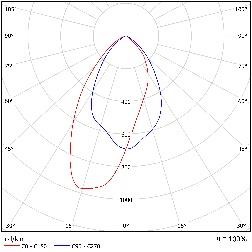 DA-MULBERRY - Image 11